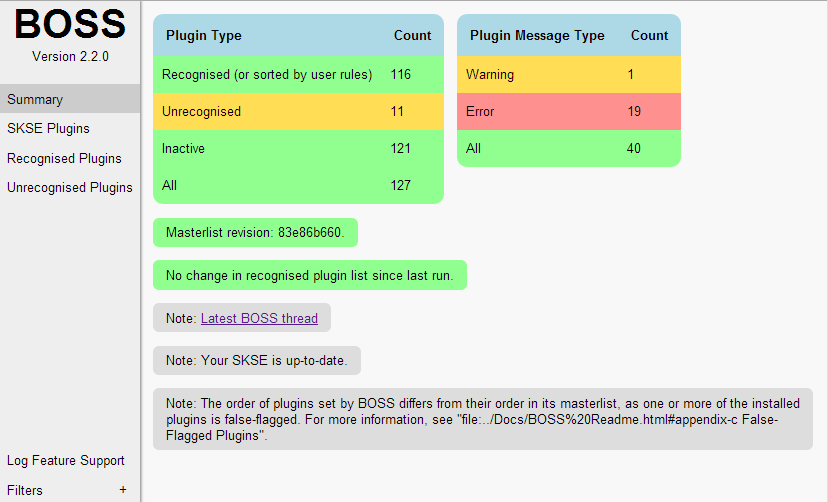 boss mod manager fallout 4